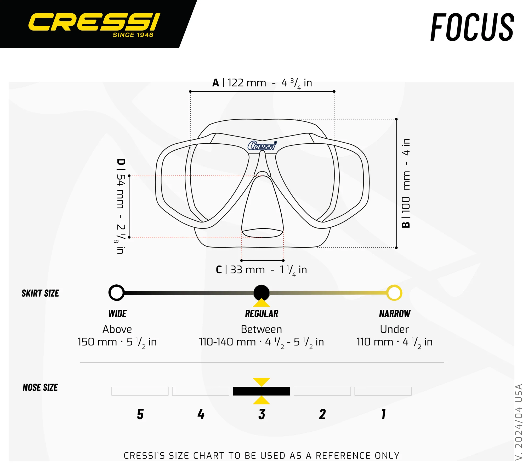 MASCHERA FOCUS - immagine 4