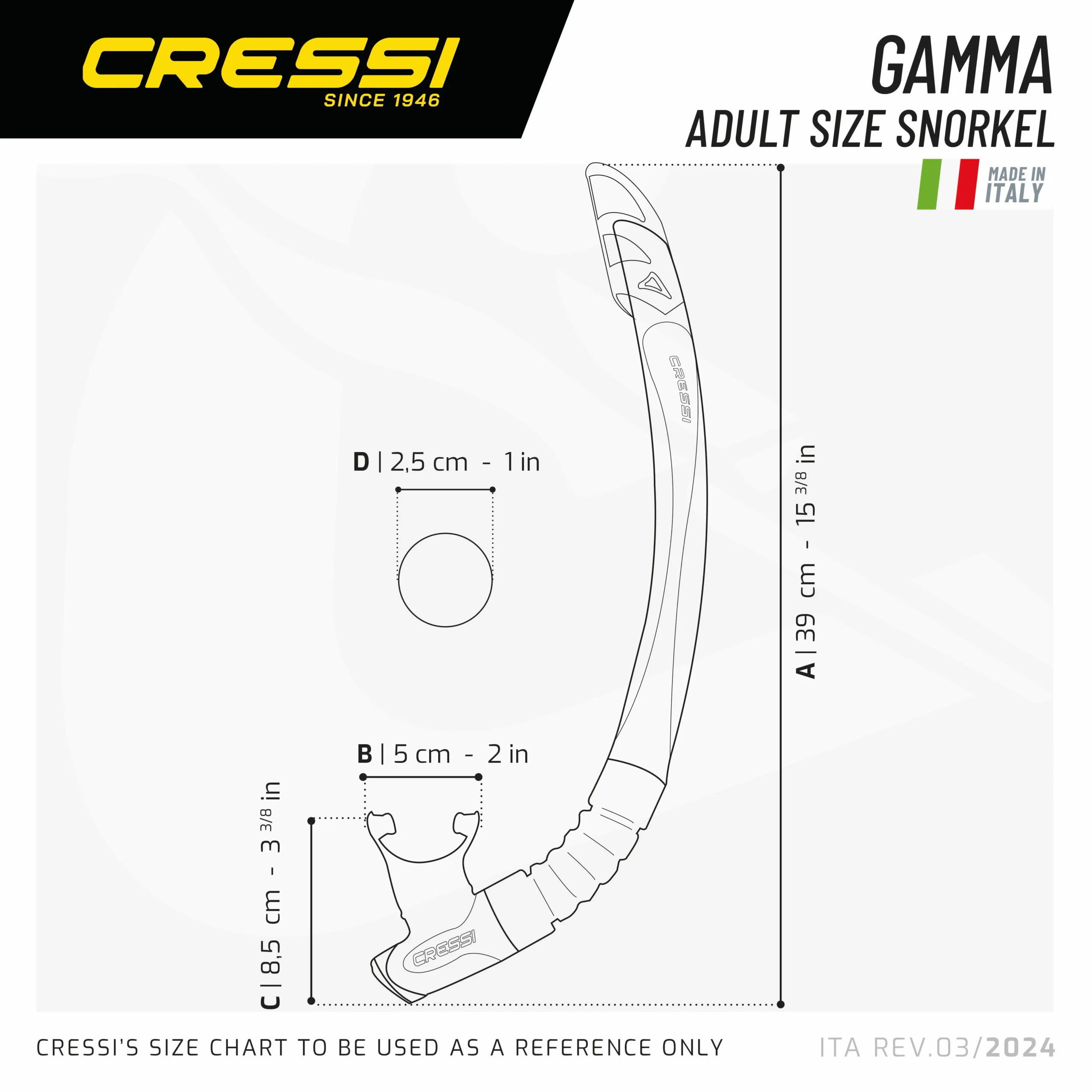 AERATORE GAMMA